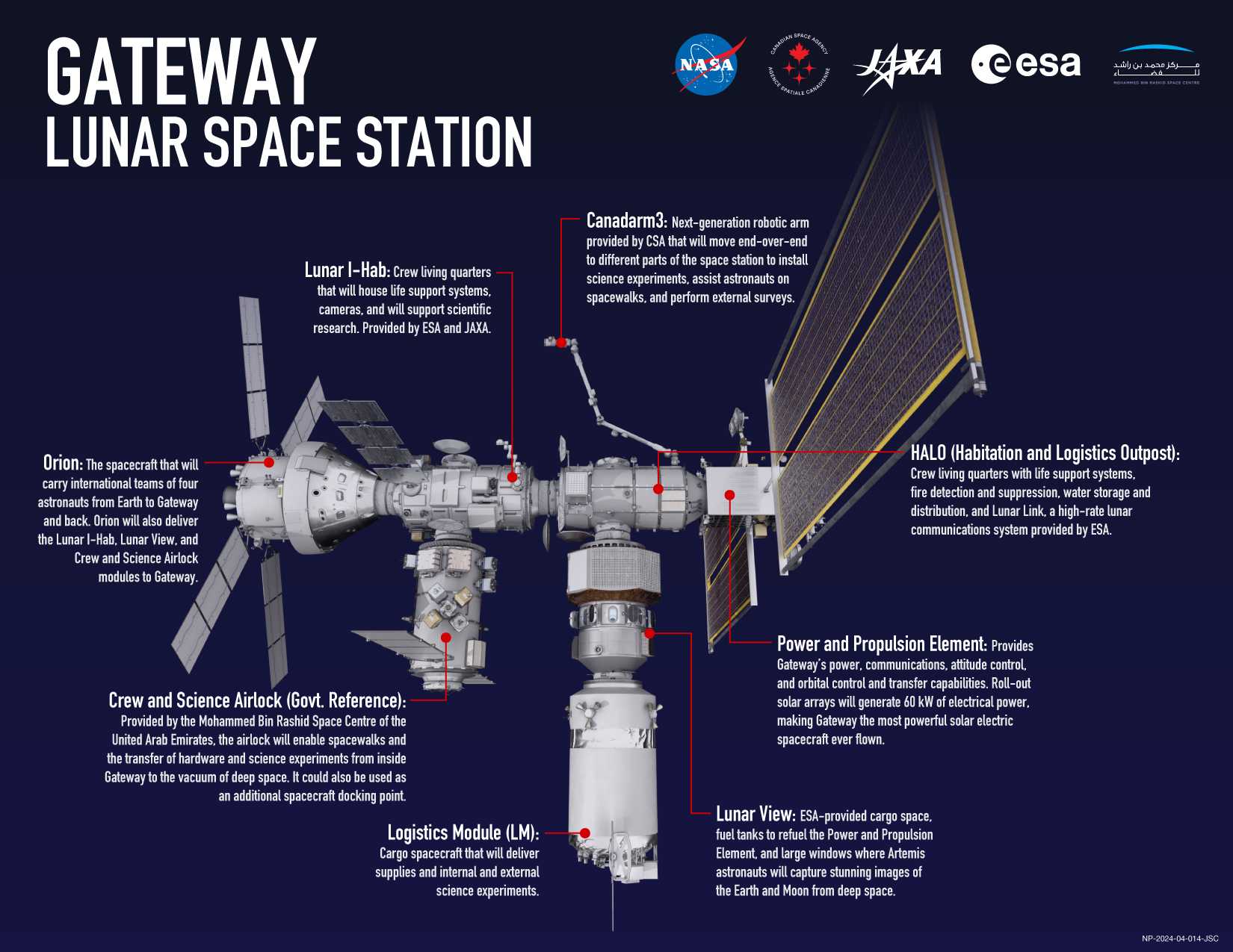Iss First Image 5 Things To Know About NASA's Plans For Deorbiting The International ...