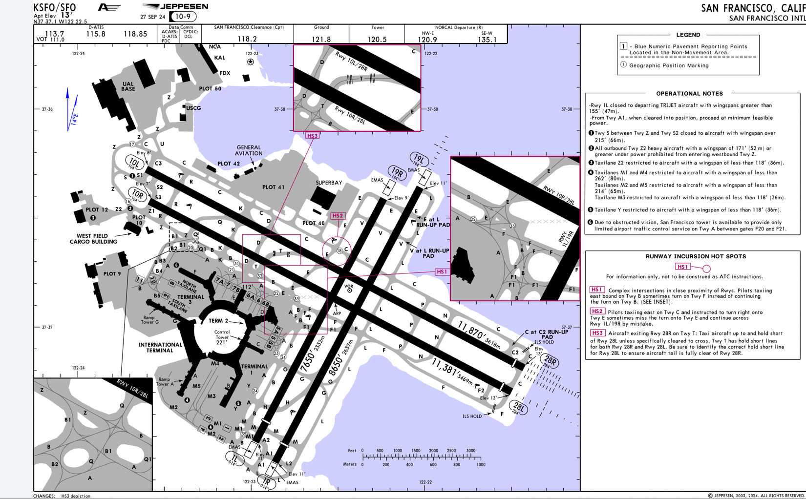 The Airport By The Bay: What San Francisco International Is Like For Pilots