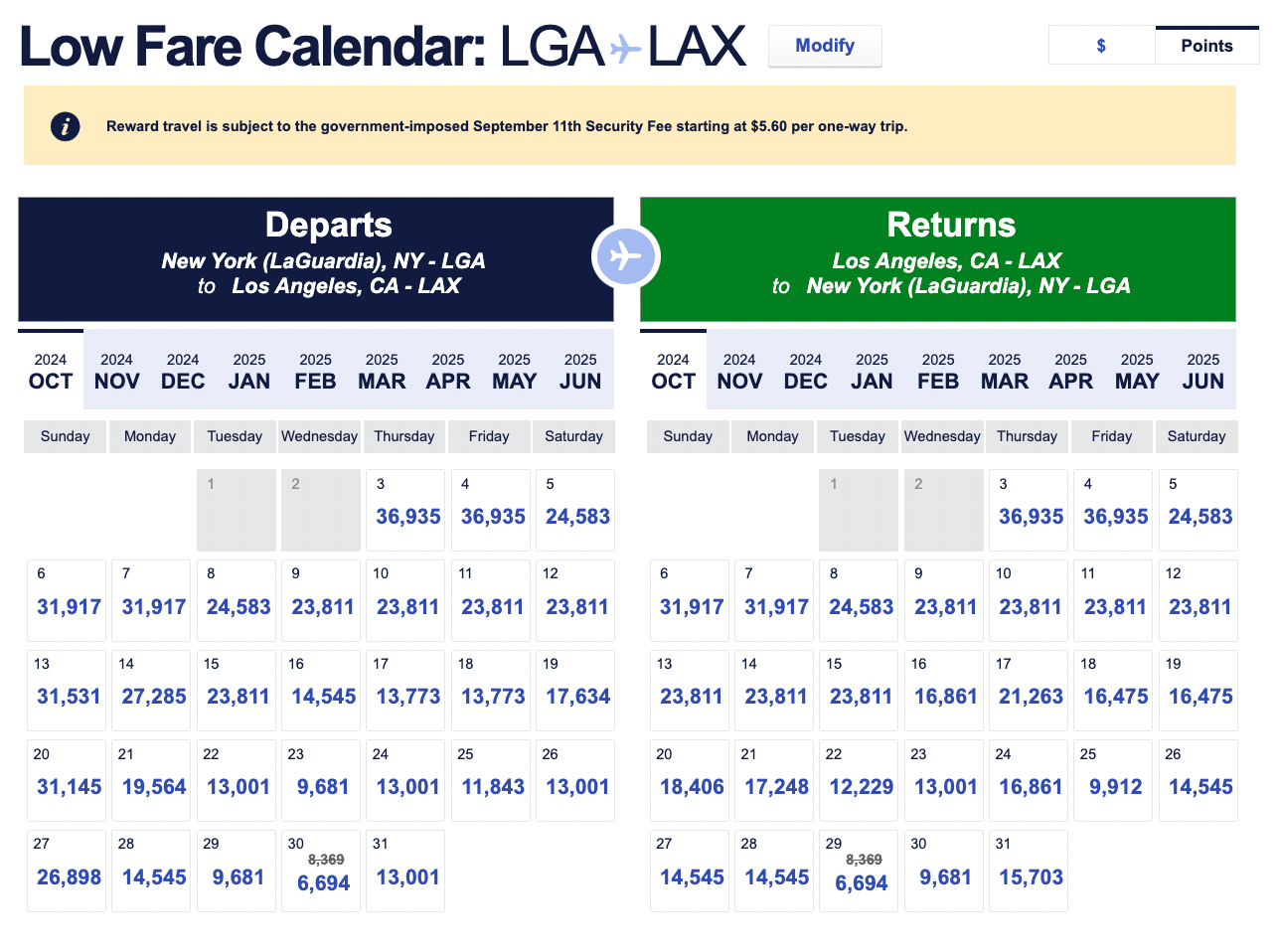 Examined: The Pros & Cons Of Southwest Airlines' Low-Fare Calendar