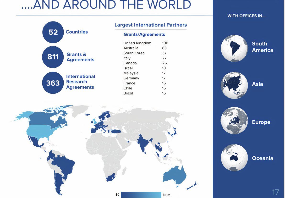 World map of AFRL R&D locations and funding