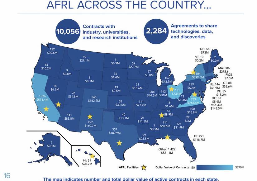 What To Know About The US Air Force Research Laboratory