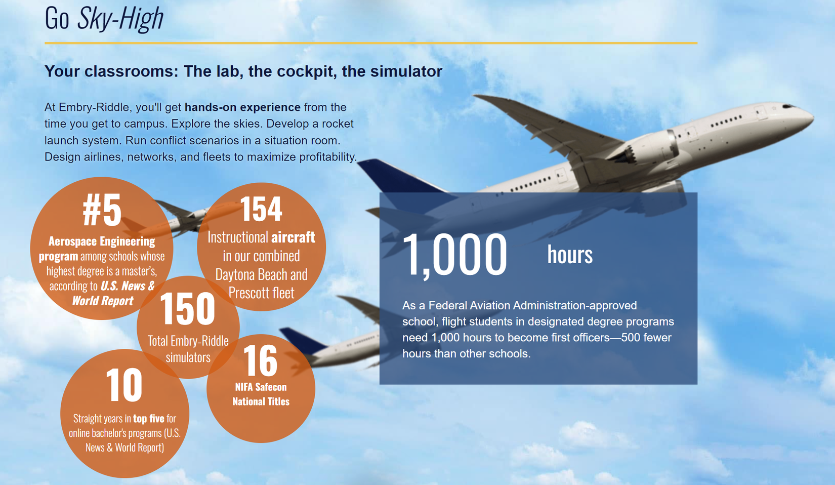 Why Is EmbryRiddle So Highly Regarded As An Aeronautical University?