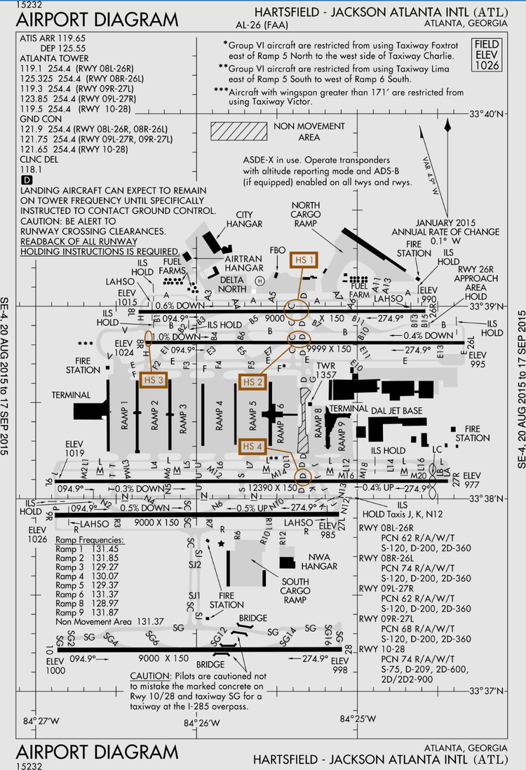 Examining The Design Of Hartsfield–Jackson Atlanta International Airport