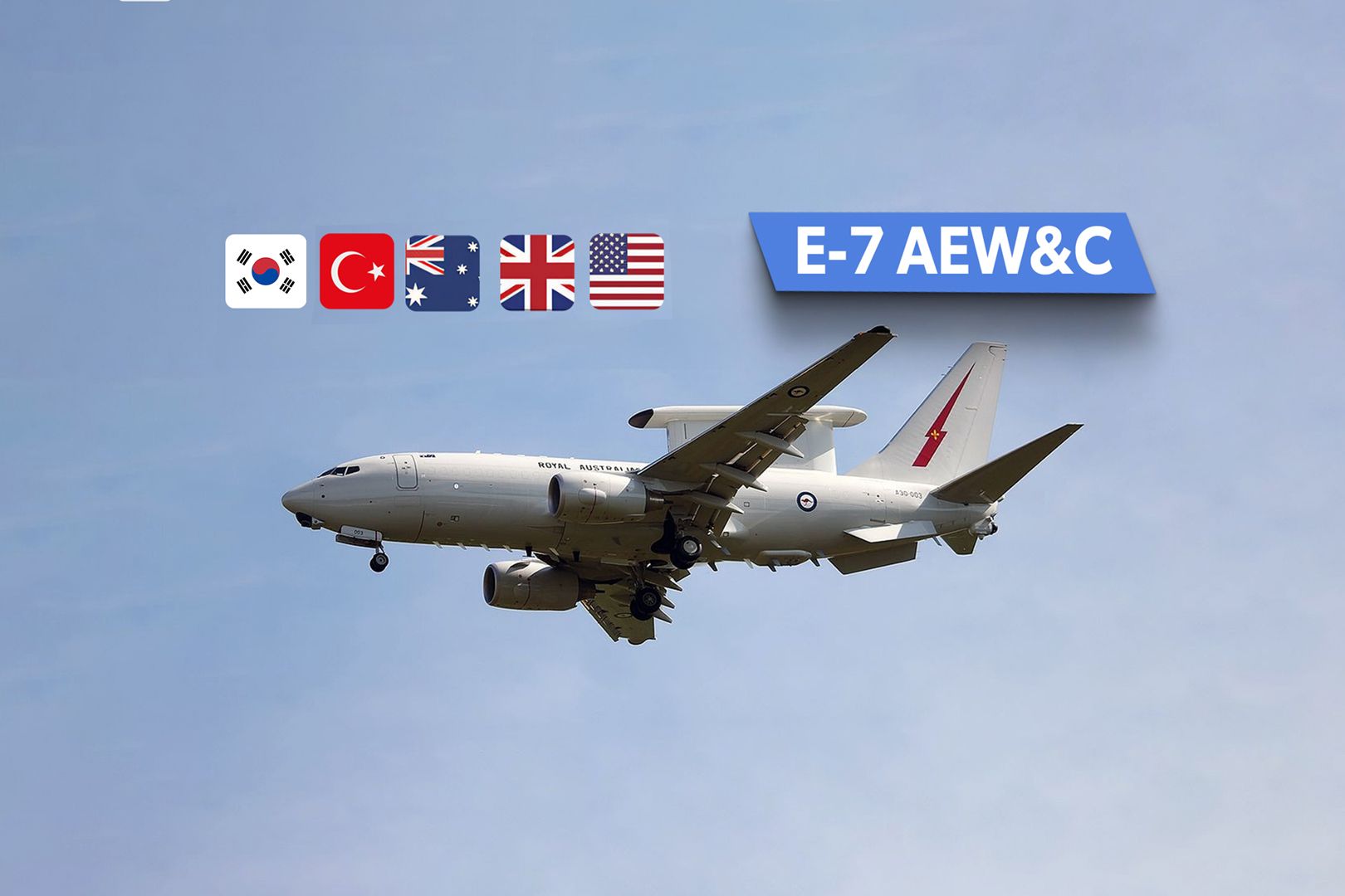 5 Countries Operating The E-7 Wedgetail Airborne Early Warning & Control