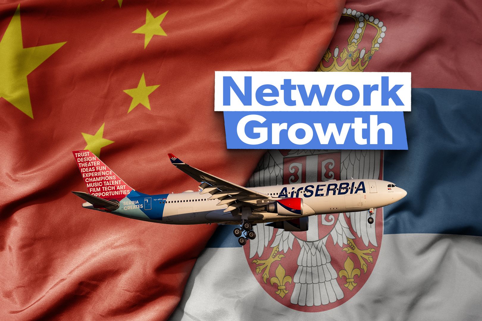 Examined: Air Serbia's Post-Pandemic Expansion Into The Chinese Market