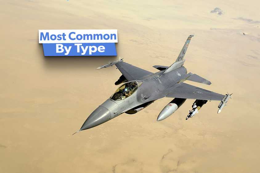 All The US Air Force Officer Ranks In Order