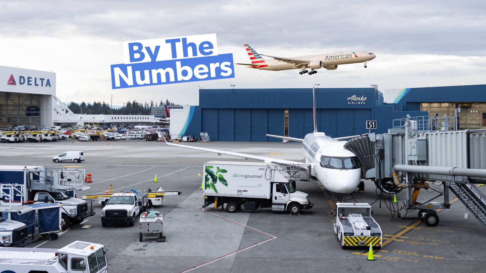 By The Numbers: How Airline Operational Costs Are Broken Down