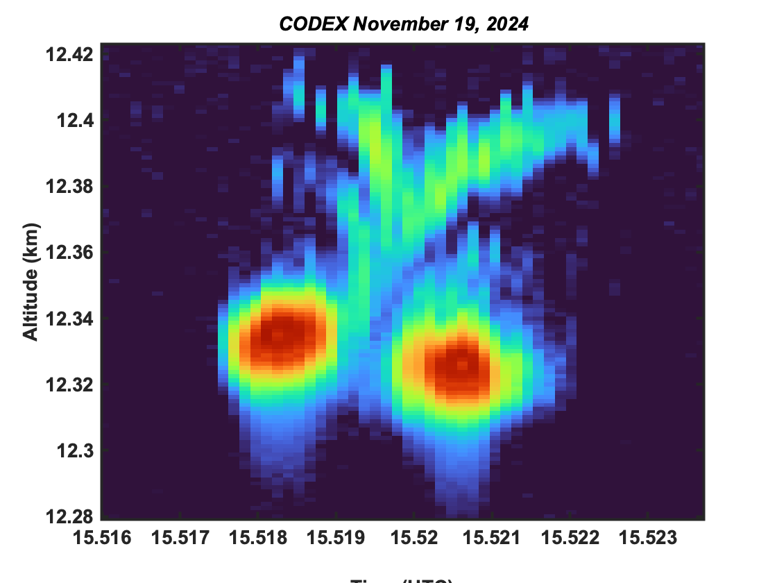 Behind The Scenes Of NASA And GE Aerospace's Collaborative Contrails ...