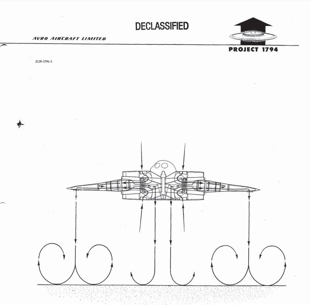 Project 1794: That Time The US Air Force Tried To Build A Flying