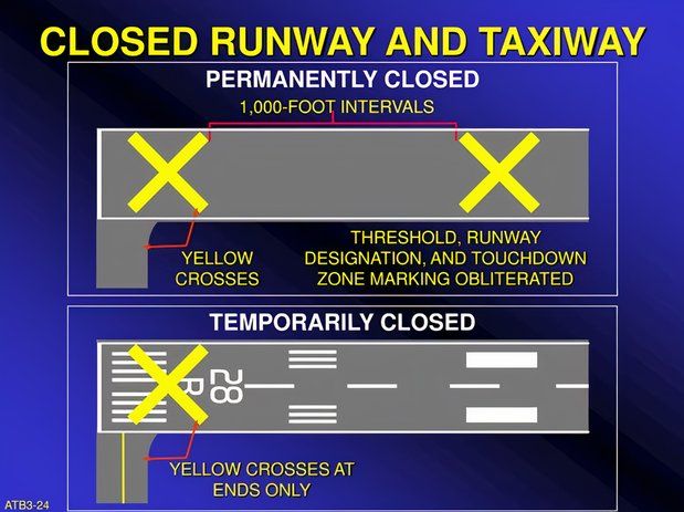 5 Things To Know About Runway Threshold Markings