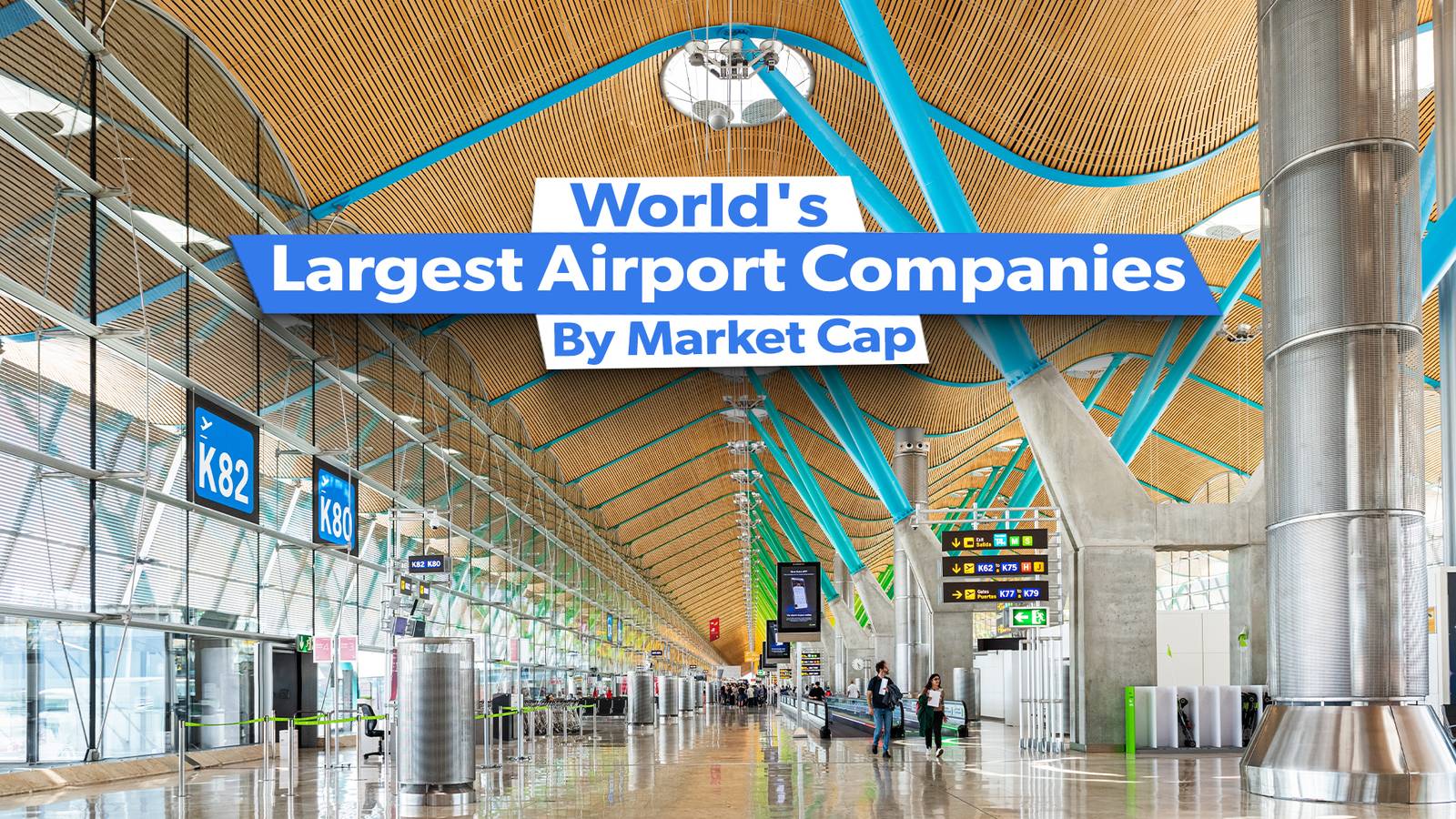The World's 10 Largest Airport Operators Ranked By Market Cap