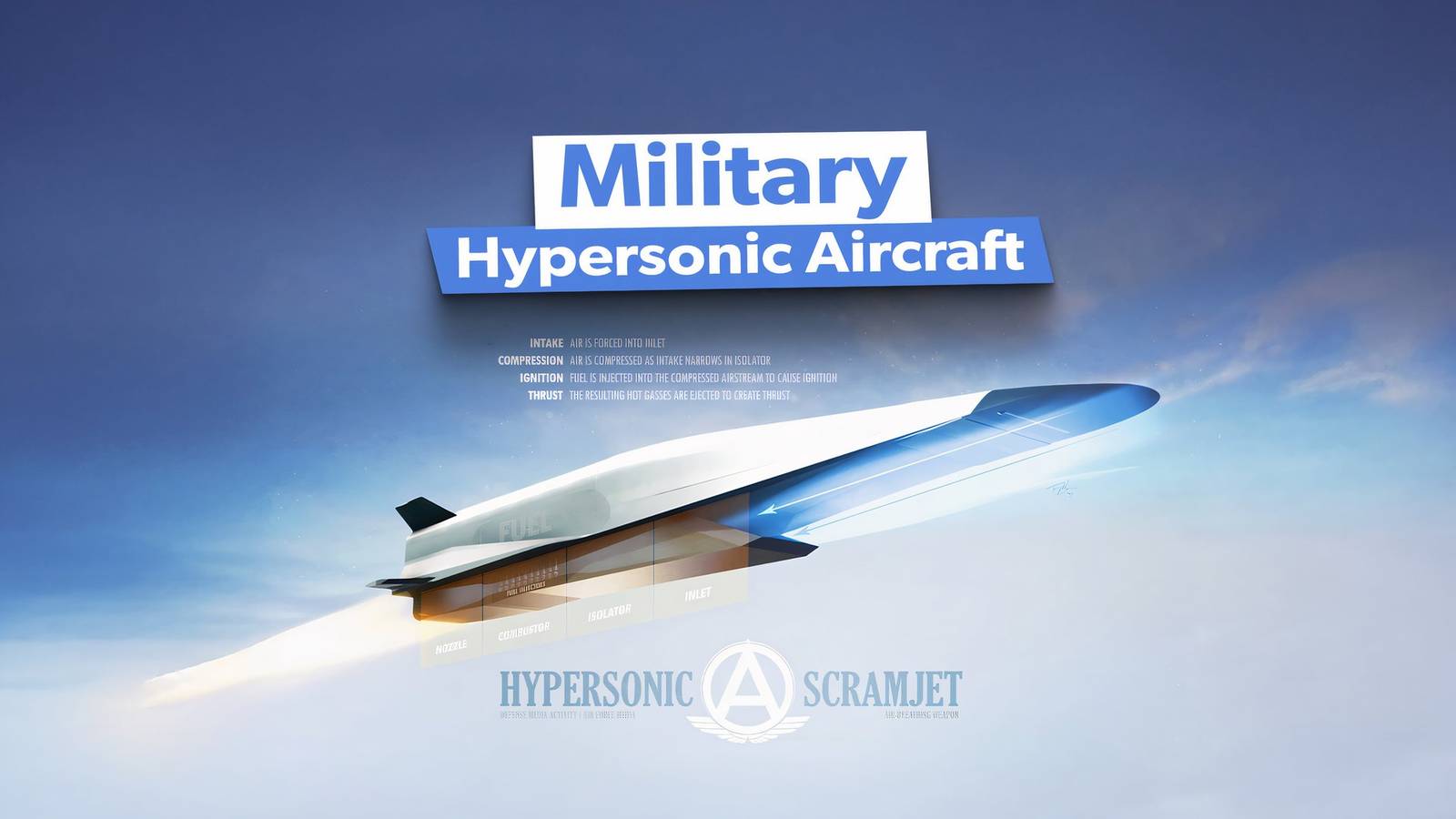 What to Expect From Military Hypersonic Aircraft In The Next Decade