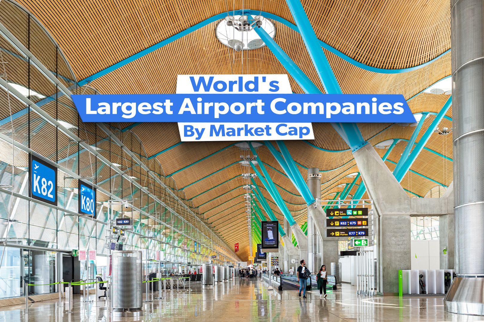 The World's 10 Largest Airport Operators Ranked By Market Cap