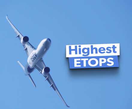 Airbus A350 duke fluturuar