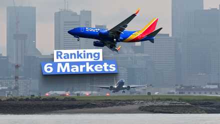 Ranking 6 Markets