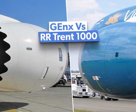 787 Engines Custom Thumbnail