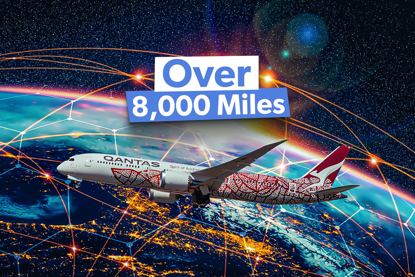 Longest 787 Routes Custom Thumbnail