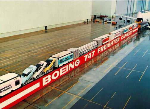 74f All The Boeing 747 Freighter Variants: The Ultimate Guide