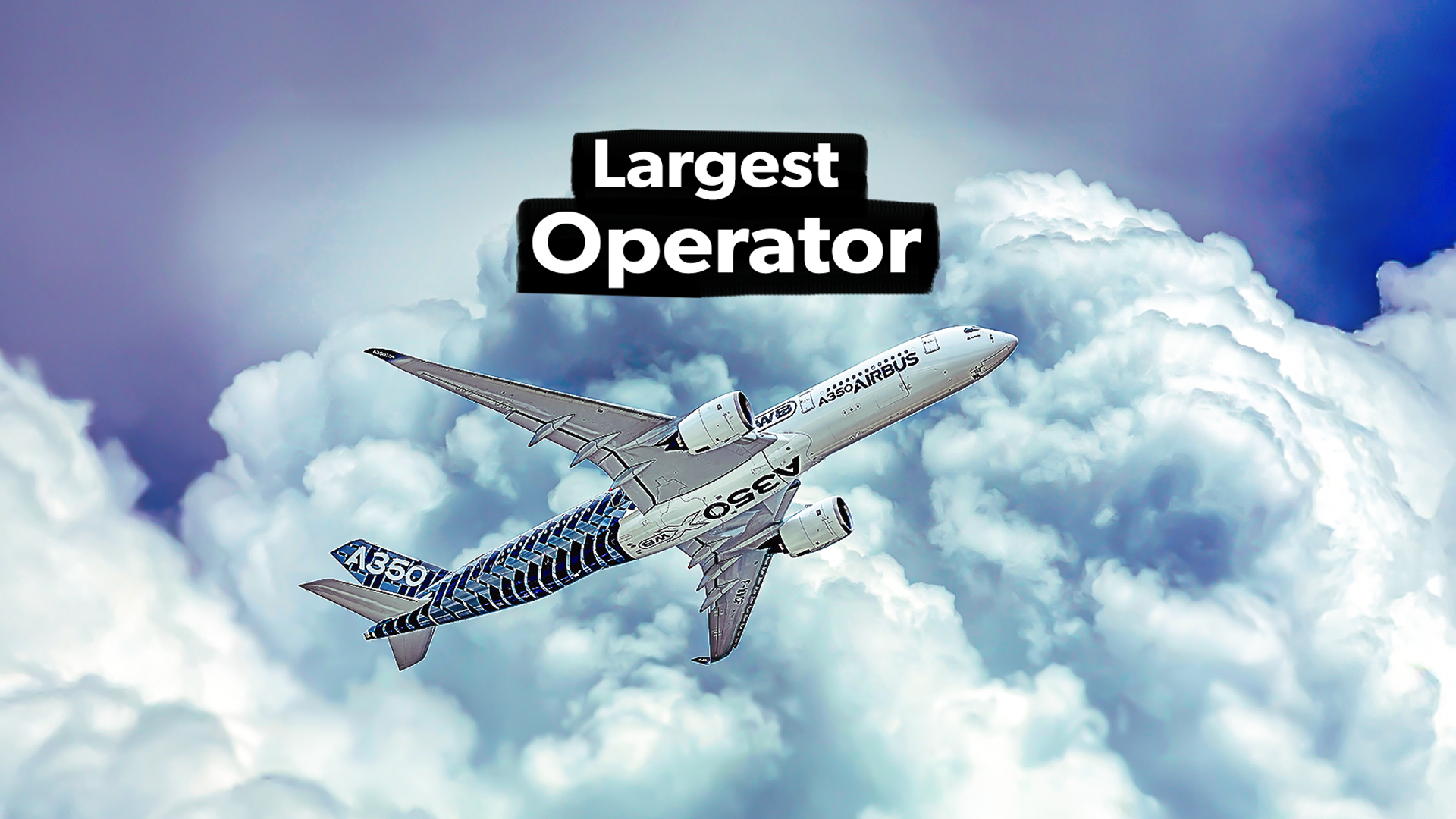 This Is The Airline Operating The Most Airbus A350-900s