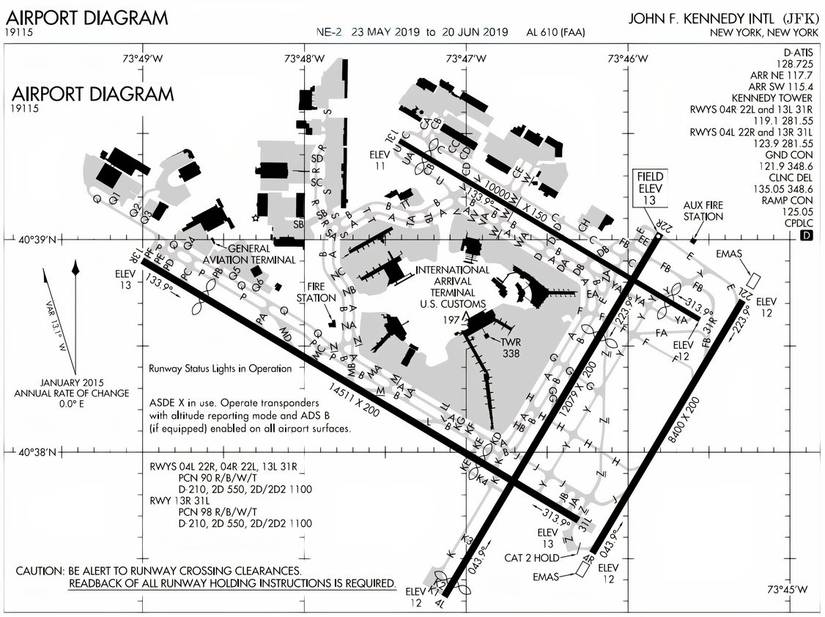 FAA_JFK_Airport_map_2019