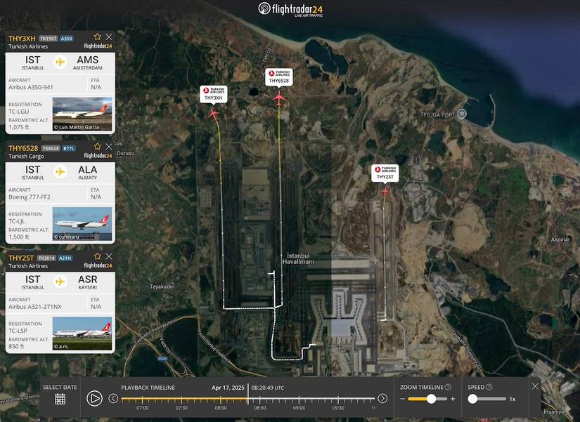 Istanbul visual data 8