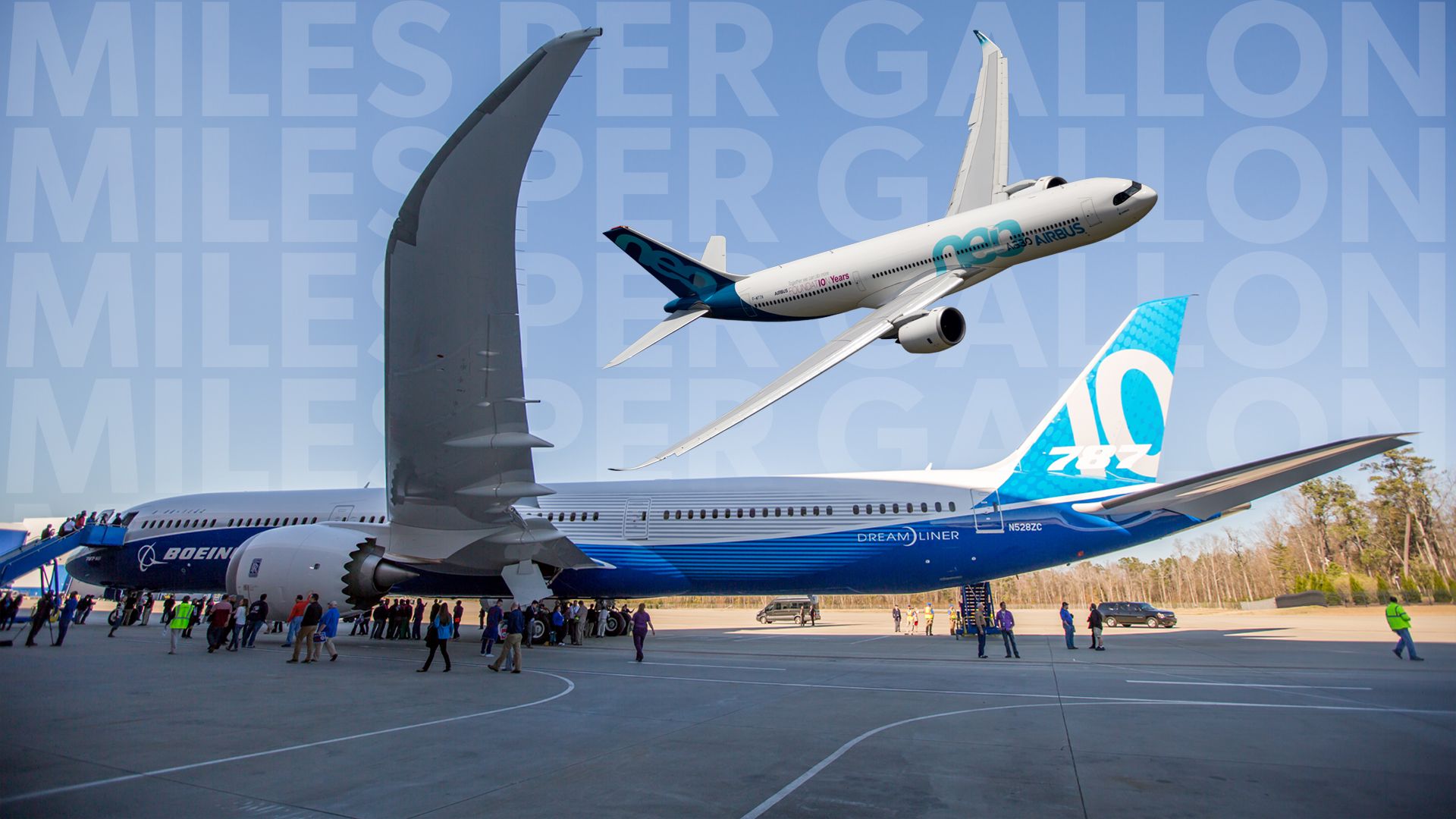 Airbus A330neo Vs. Boeing 787 Which Aircraft Gets More Miles Per Gallon (1)