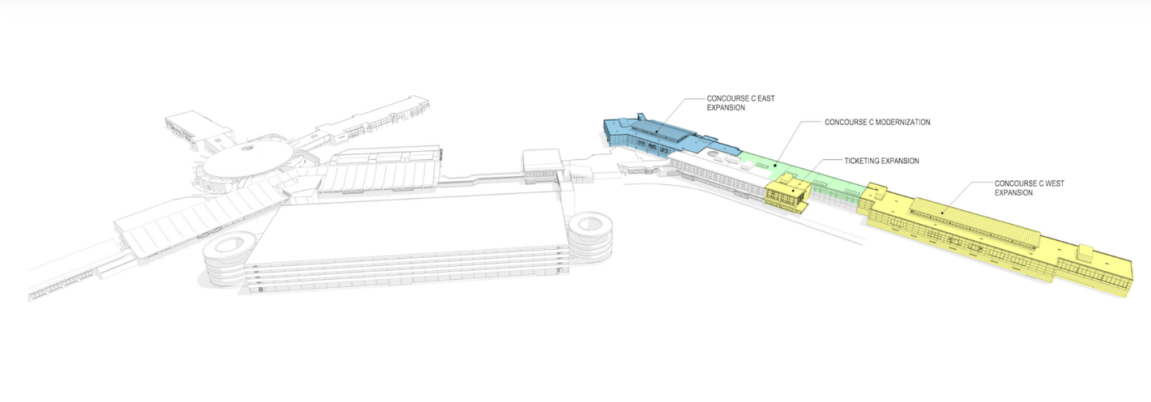 Spokane International Airport. Highlighted areas showing planned areas of expansion