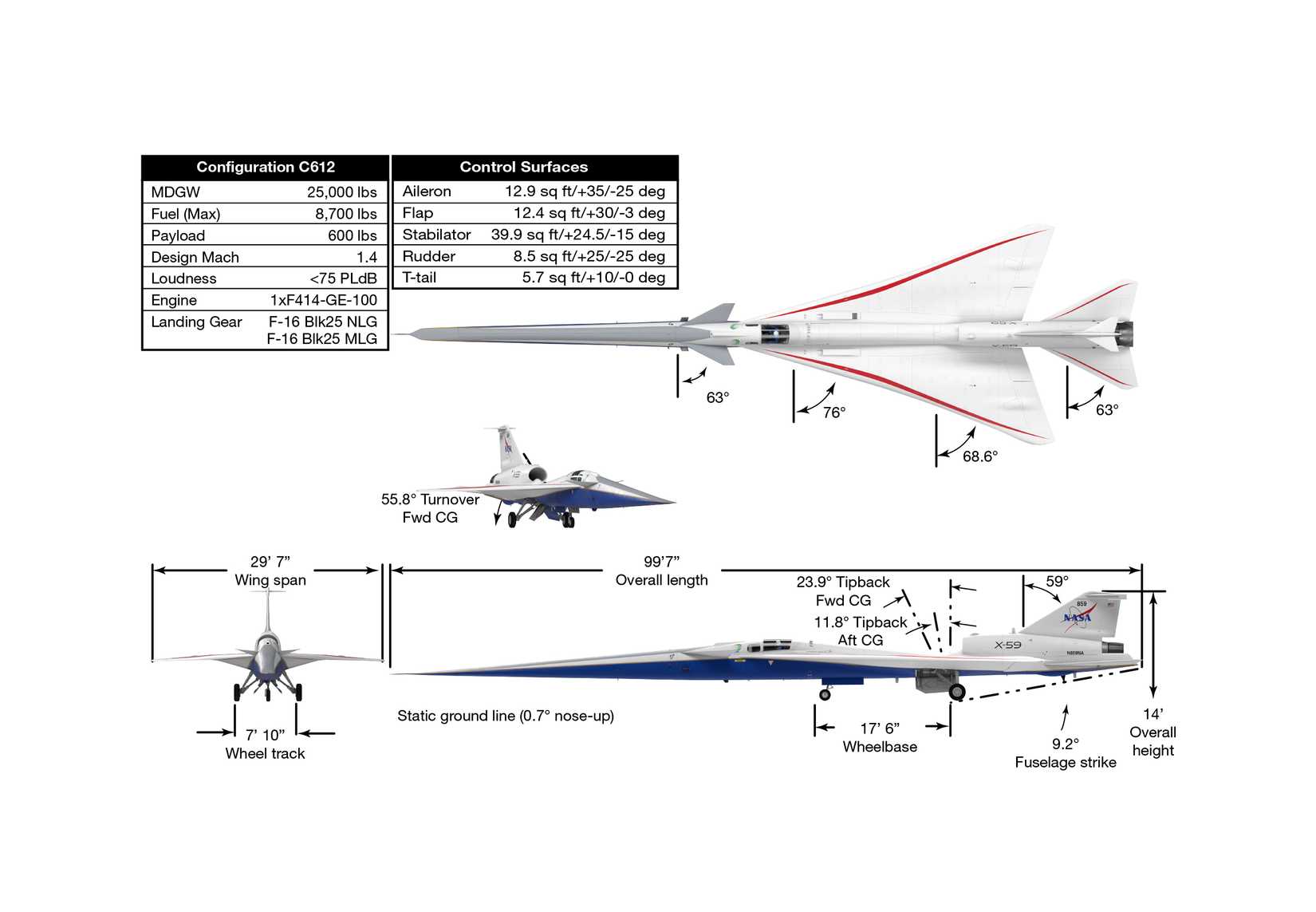 X59 NASA's X-59: Revolutionizing Silent Supersonic Flight