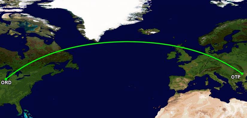 ORD-OTP