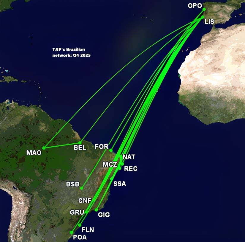 TAP's BR network Q4 2025