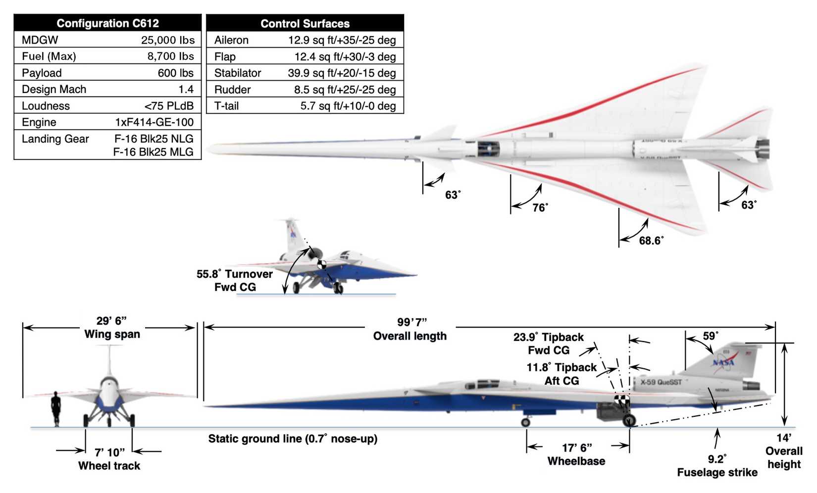  Four-view drawing of US experimental aircraft X-59.
