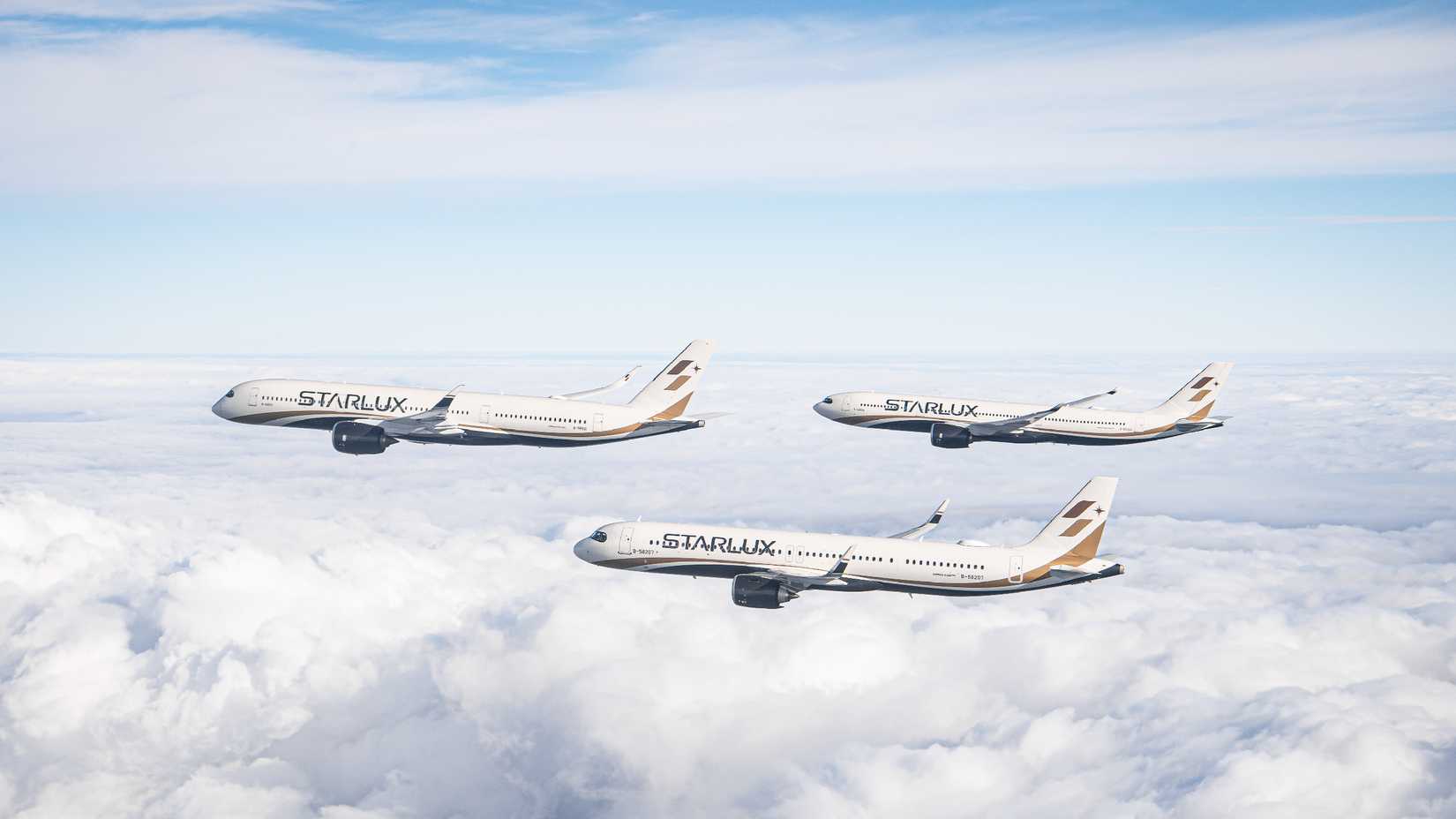 The Youngest Airline Fleet In The World