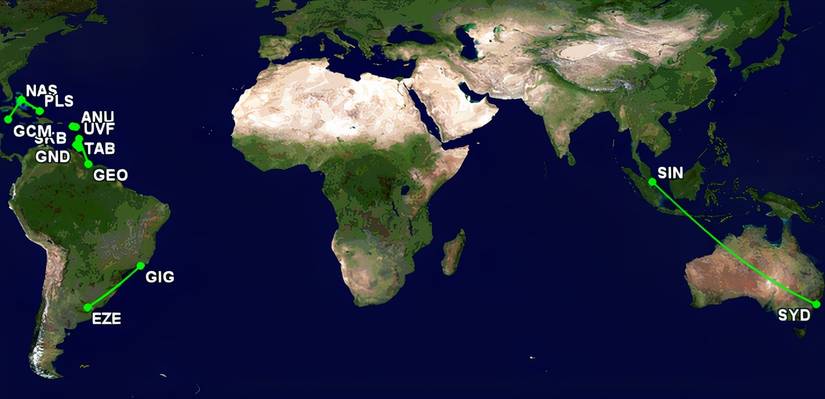 BA's nonstop flights that don't touch the UK