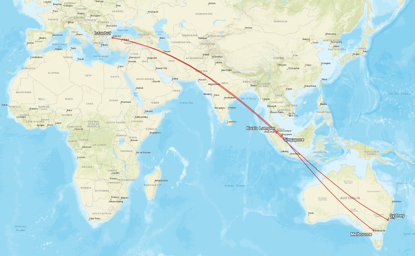Turkish Airlines Australia Route Map