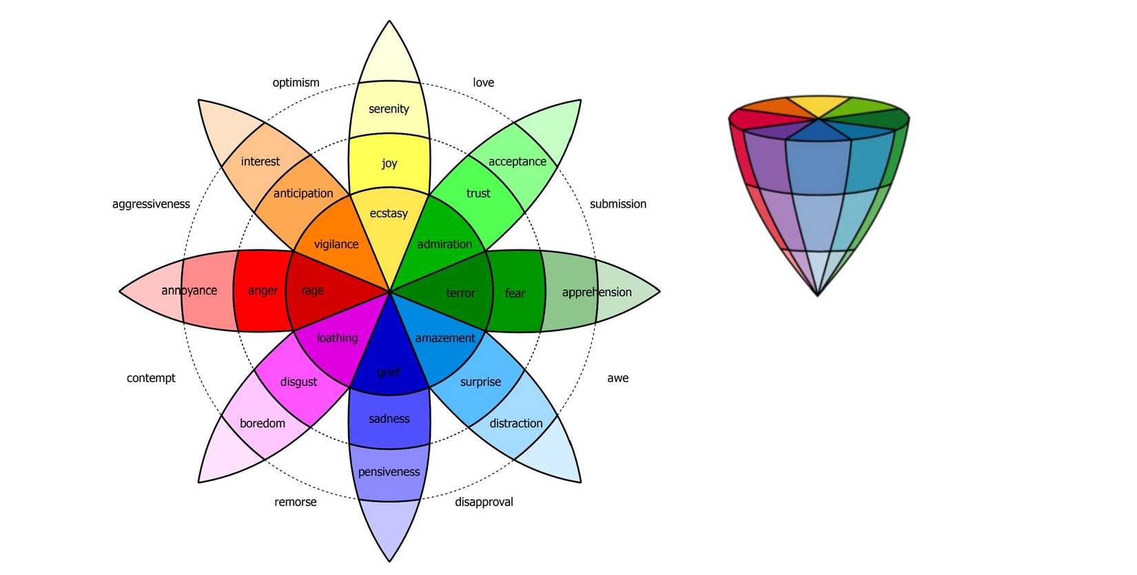 Screenshot 2026-04-22 105850