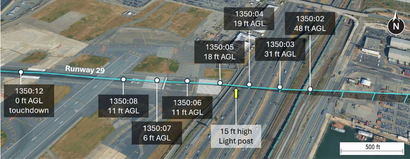 Depiction of UA169 approach to EWR per DCA26FA194 Preliminary Report.