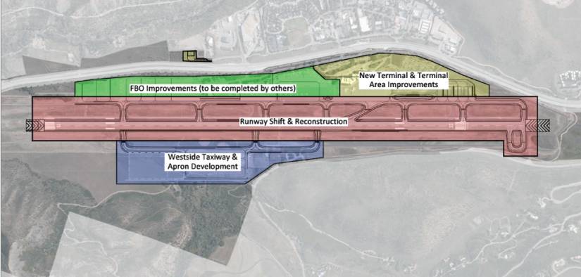 Aspen Airport Development Plans