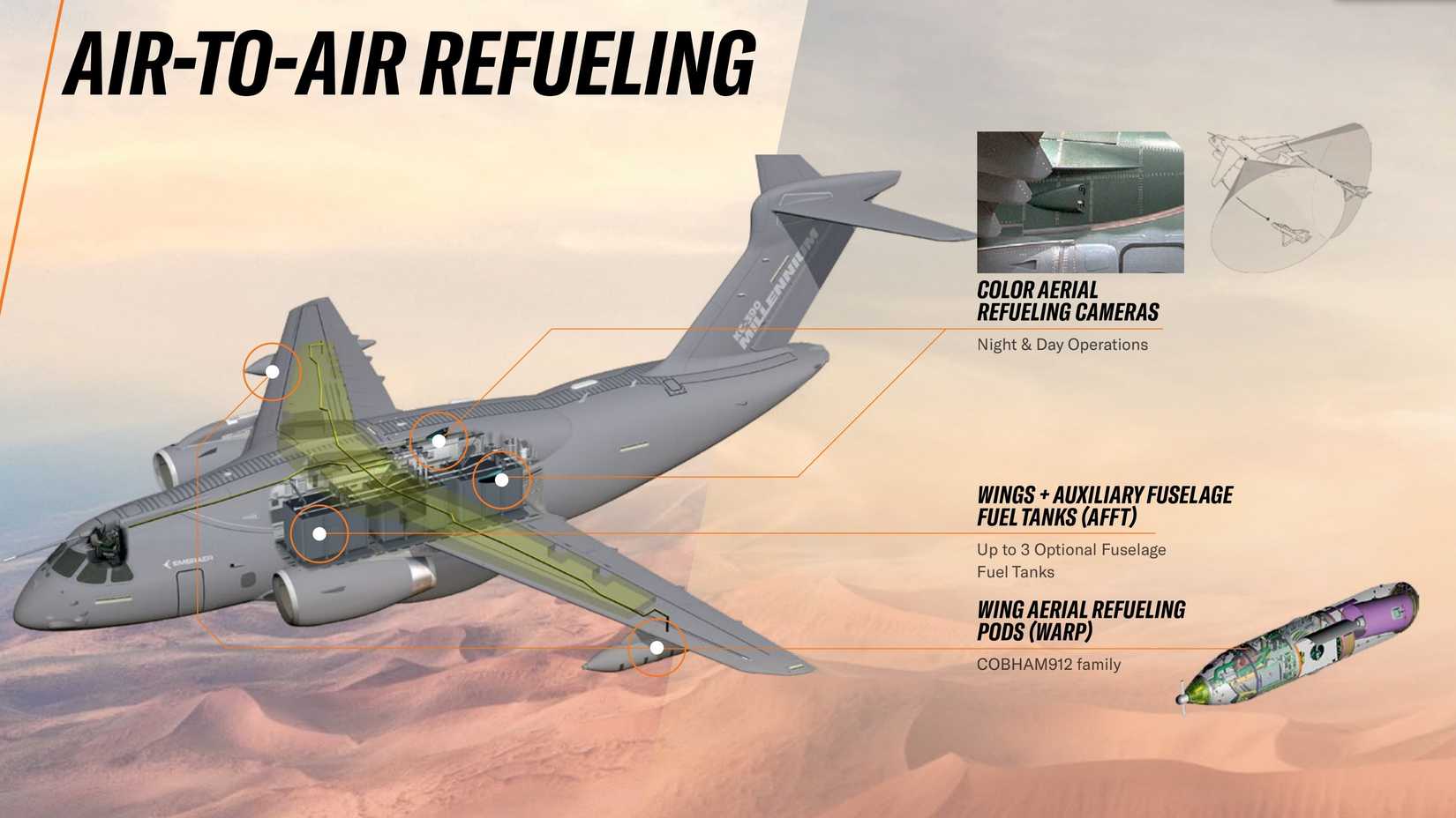 KC-390 Millenium aerial refueling system cutaway