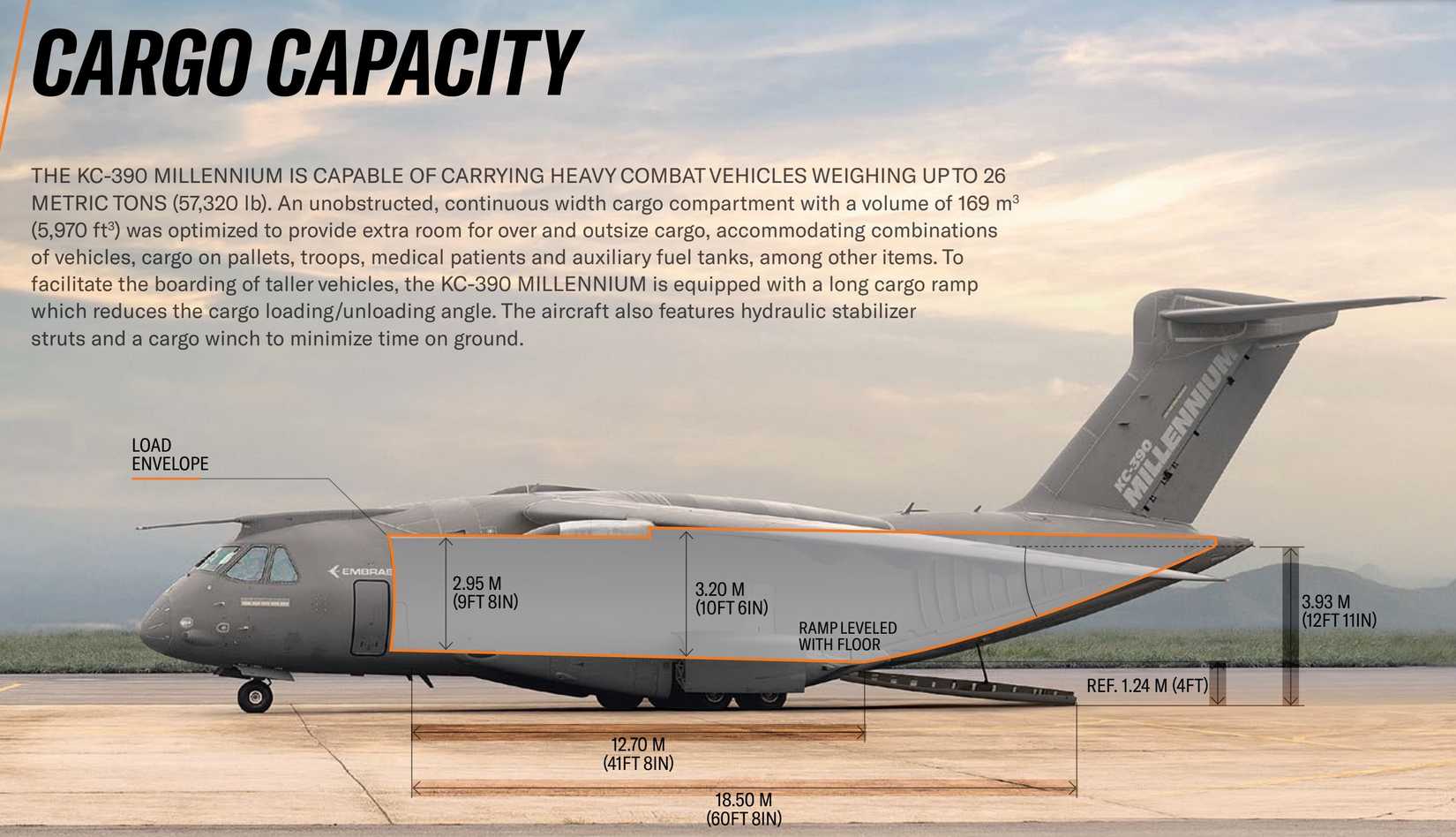 KC-390 Millenium cargo bay cutaway