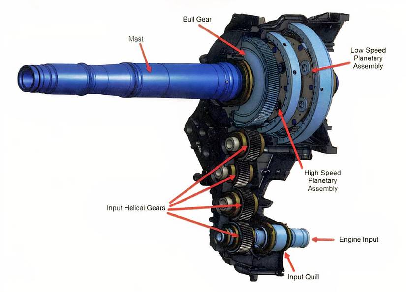 A detailed diagram of the V-22 Osprey Gearbox from a USAF Investigation report entitled: EXECUTIVE SUMMARY UNITED STATES AIR FORCE AIRCRAFT ACCIDENT INVESTIGATION.