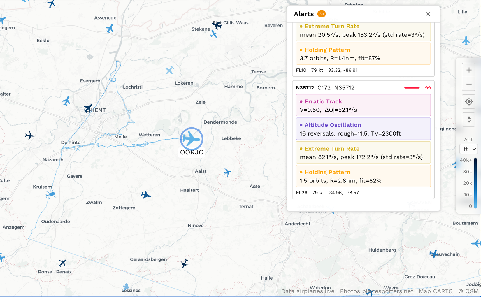 erratic movement alerts