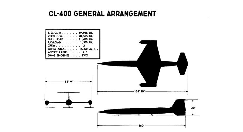 Sketch of CL-400